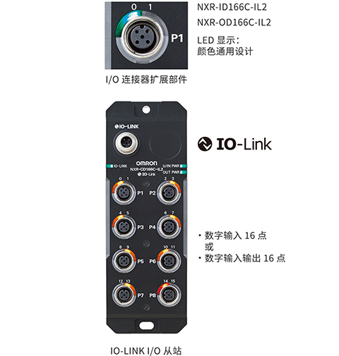 IP67対応で、制御盤レス化を実現