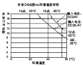 2056_sp_1_3 2056_sp_1_3