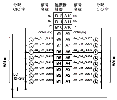 2056_sp_1_4 2056_sp_1_4