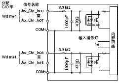 2056_sp_2_2 2056_sp_2_2