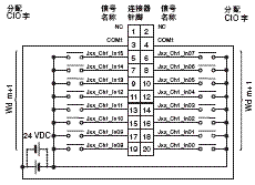 2056_sp_2_5 2056_sp_2_5