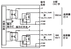 2056_sp_3_1 2056_sp_3_1