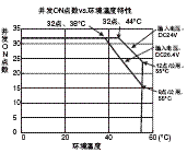 2056_sp_3_3 2056_sp_3_3