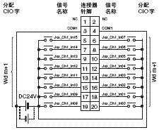 2056_sp_5_5 2056_sp_5_5
