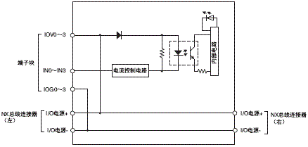 3185_sp_2_2 3185_sp_2_2