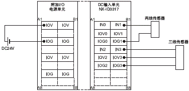 3185_sp_2_3 3185_sp_2_3