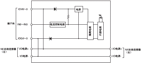 3185_sp_3_2 3185_sp_3_2