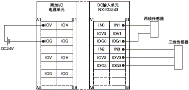 3185_sp_3_3 3185_sp_3_3