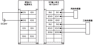 3185_sp_4_3 3185_sp_4_3