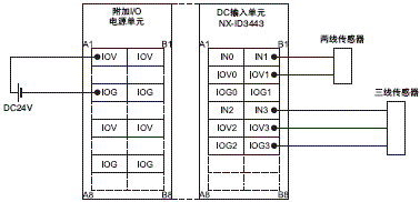 3185_sp_5_3 3185_sp_5_3