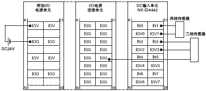 3185_sp_7_3 3185_sp_7_3
