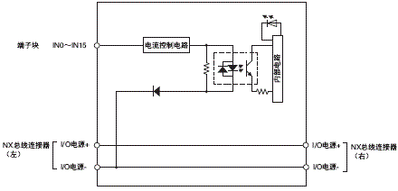 3185_sp_9_2 3185_sp_9_2