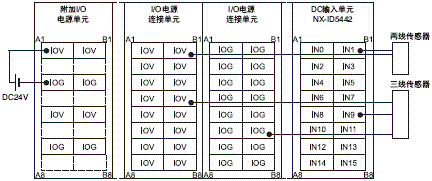 3185_sp_9_3 3185_sp_9_3
