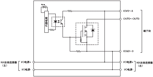 3186_sp_2_2 3186_sp_2_2