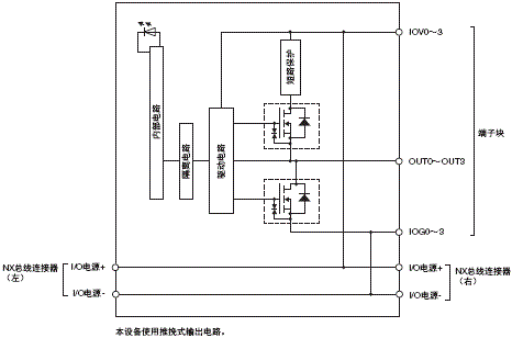 3186_sp_5_2 3186_sp_5_2
