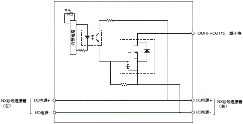 3186_sp_8_2 3186_sp_8_2