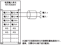 3187_sp_15_3 3187_sp_15_3