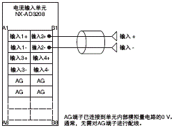 3187_sp_16_3 3187_sp_16_3