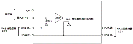 3187_sp_17_2 3187_sp_17_2
