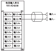 3187_sp_19_3 3187_sp_19_3