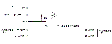 3187_sp_2_2 3187_sp_2_2