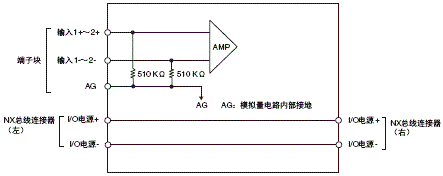 3187_sp_3_2 3187_sp_3_2