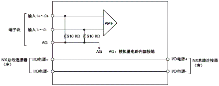 3187_sp_4_2 3187_sp_4_2