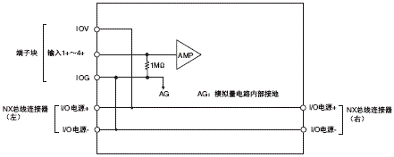3187_sp_5_2 3187_sp_5_2