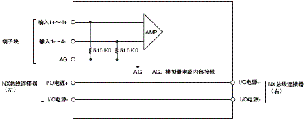 3187_sp_7_2 3187_sp_7_2