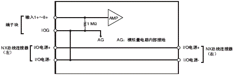3187_sp_8_2 3187_sp_8_2