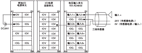 3187_sp_8_3 3187_sp_8_3