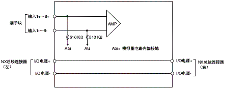 3187_sp_9_2 3187_sp_9_2