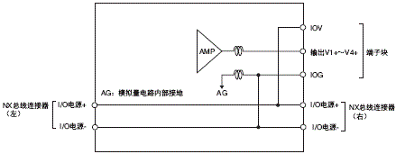 3188_sp_5_2 3188_sp_5_2