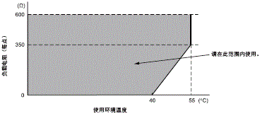 3188_sp_6_3 3188_sp_6_3