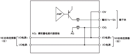 3188_sp_7_2 3188_sp_7_2