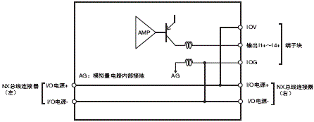 3188_sp_8_2 3188_sp_8_2