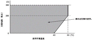 3188_sp_8_3 3188_sp_8_3