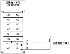3189_sp_2_2 3189_sp_2_2