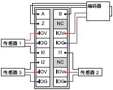 3190_sp_2_3 3190_sp_2_3