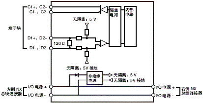 3191_sp_3_2 3191_sp_3_2