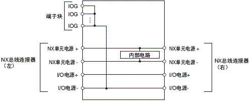 3193_sp_4_1 3193_sp_4_1