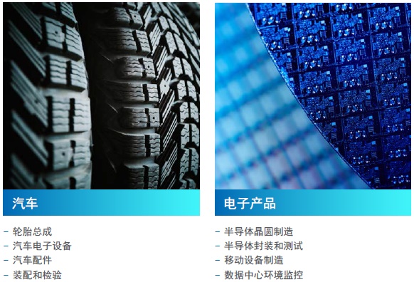 LD / MD / HD系列 特点 1 