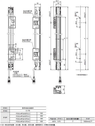 F3SG-SR/PG 系列 外形尺寸 15 