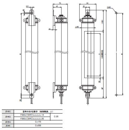 F3SG-SR/PG 系列 外形尺寸 77 