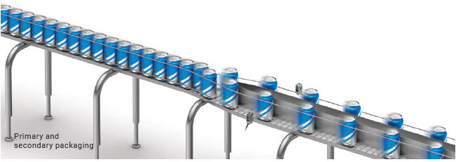 E3AS系列 特点 29 