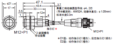 E2E NEXT 外形尺寸 16 