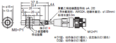 E2E NEXT 外形尺寸 20 