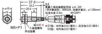 E2E NEXT 外形尺寸 30 