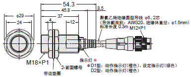 E2E NEXT 外形尺寸 32 