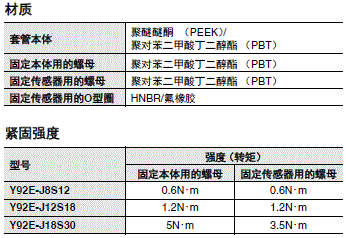 E2E NEXT 外形尺寸 39 